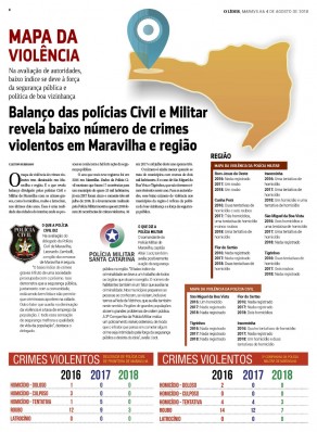 Trabalho realizado pela Polícia é destaque na imprensa